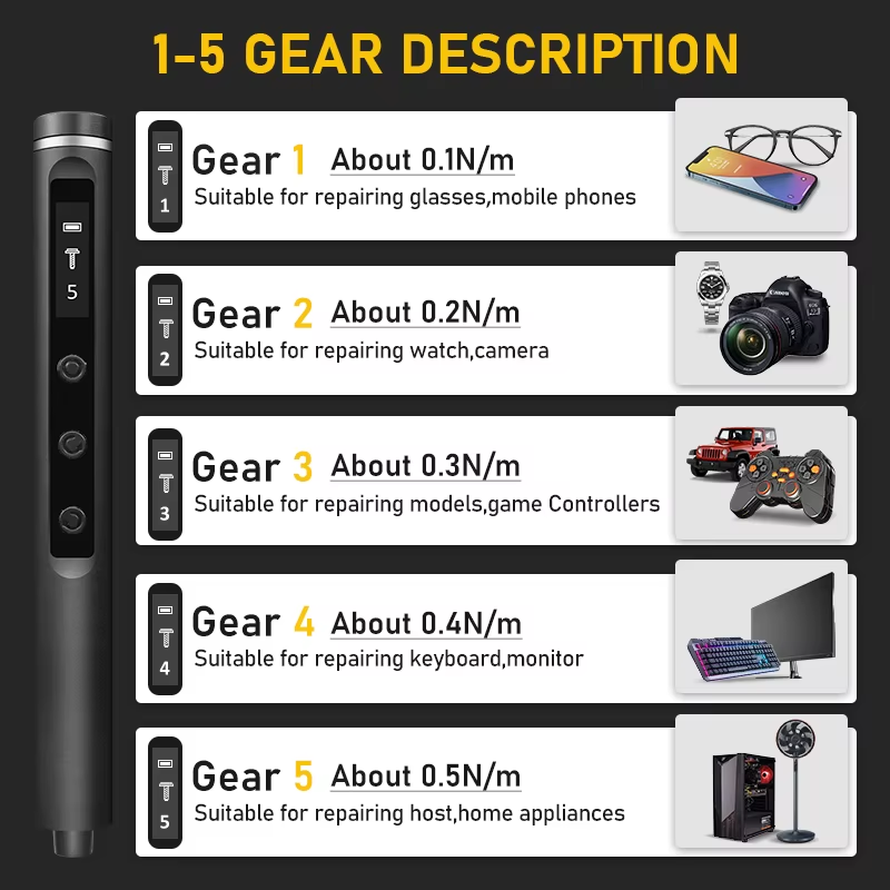 S6 Max Precision Electric Screwdriver Set with 42 Magnetic Bits 5 Torque Settings Mini Power Tools for Iphone Camera PC